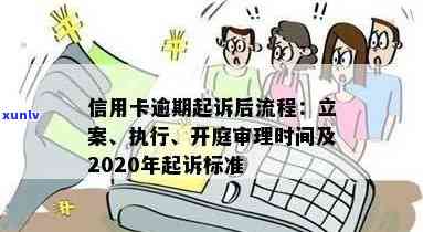 欠信用卡立案怎么办？民事还是刑事，立案标准、流程、开庭时间及通知详解