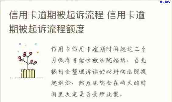 欠信用卡立案怎么办？民事还是刑事，立案标准、流程、开庭时间及通知详解