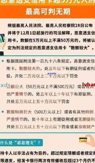 化县信用卡逾期案件最新动态：信用卡逾期案例汇总