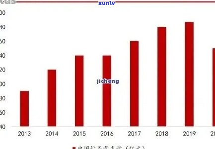 探究顶级翡翠价格波动因素：珍贵宝石市场走势分析