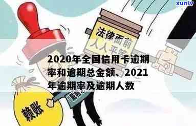 2020年全国信用卡逾期总金额与逾期率及2021年信用卡逾期统计