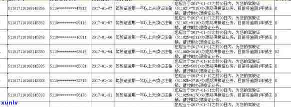 内江信用卡用户逾期处理指南