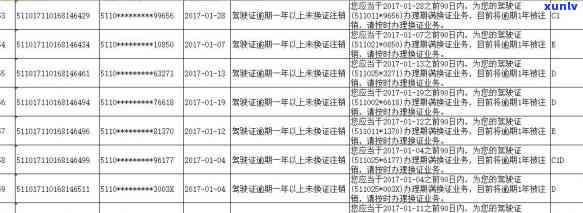 内江信用卡用户逾期处理指南