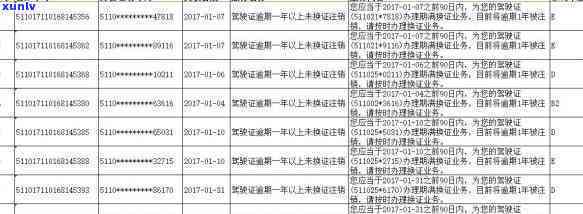 内江信用卡用户逾期处理指南