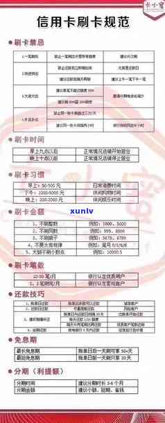 内江信用卡办理详细联系方式大揭秘