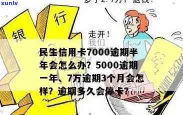 民生信用卡一万五额度逾期-民生信用卡一万五额度逾期怎么办