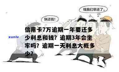 信用卡6500逾期利息是多少？逾期一个月/一天多少钱，是否会坐牢