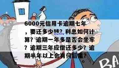 信用卡6500逾期利息是多少？逾期一个月/一天多少钱，是否会坐牢