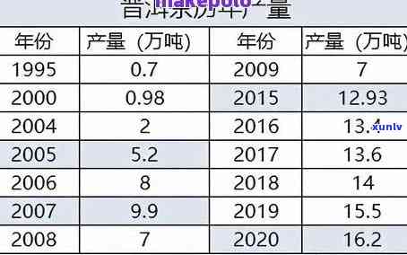 2020年老班章普洱茶市场价格分析与收藏价值评估