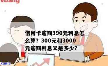 信用卡3000逾期一个月会产生多少利息和费用？逾期时间会影响吗？