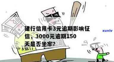 3000的信用卡逾期几年了会被告吗，逾期补救 *** 及是否会坐牢