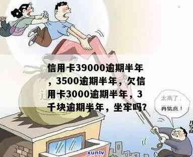 信用卡逾期3000元，是否会导致牢狱之灾？