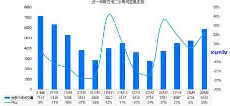 即墨信用卡逾期贷公积金能贷款吗：逾期记录影响公积金贷款额度吗