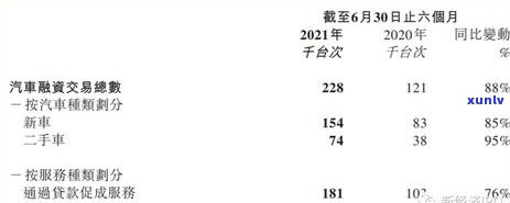 信用卡逾期多久会核销卡，逾期多久上，2021年逾期多久会被起诉