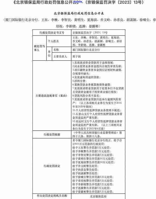 大额信用卡逾期怎么处理-大额信用卡逾期怎么处理