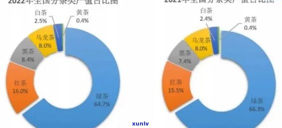 信用卡逾期还款可能对个人信用造成严重影响，甚至引发法律诉讼和限制措