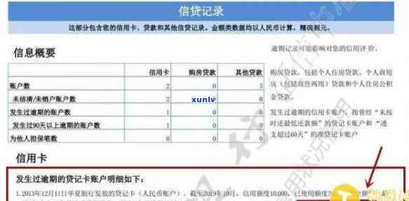 记录信用卡逾期怎么看是什么时候还清的详细解读