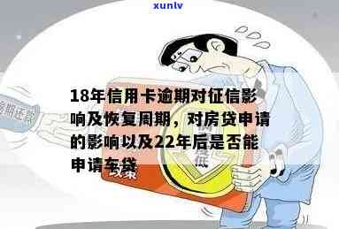 信用卡逾期26个月对贷款申请有何影响？