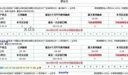 如何查询信用卡逾期记录？信用卡逾期查询 *** 介绍