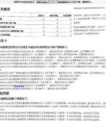 信用卡销户后逾期证明怎么写，逾期记录如何恢复