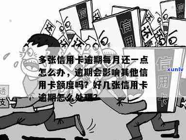 逾期信用卡数量增多，银行将采取何种措应对？