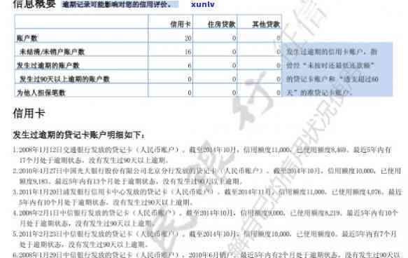 有多张信用卡逾期,报告去哪里查最合适,逾期信用卡能否贷款