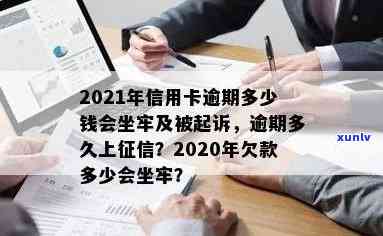 现在信用卡逾期多少费用了？2021年逾期多少钱上，欠款会坐牢吗，逾期多久起诉