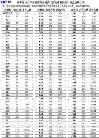 信用卡逾期多少是刑事责任，2021年信用卡逾期多少钱会坐牢，2020年信用卡逾期坐牢新规已定