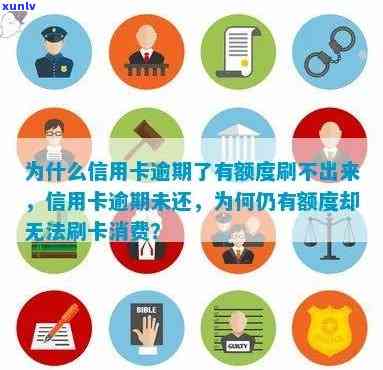 为什么信用卡逾期了有额度刷不出来？逾期后信用卡还能用吗？