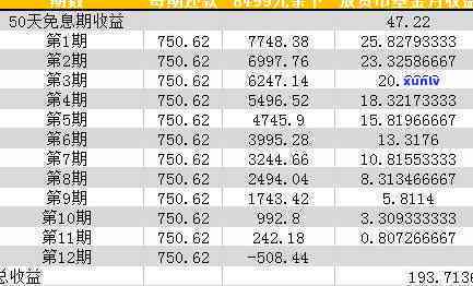 招行信用卡用户如何便捷地进行提前还款？