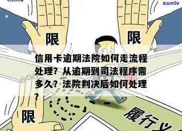 标题：信用卡逾期被银行移交法务部门，应该如何应对处理？