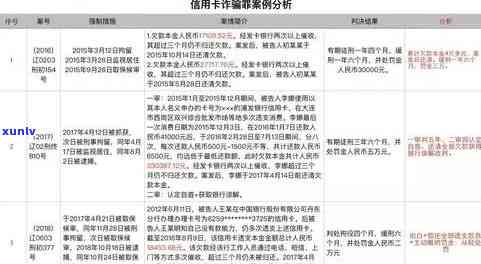 欠信用卡移交司法会怎么样：信用卡欠款起诉、公安介入、律所处理流程解析