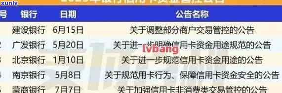 建行信用卡逾期13次会怎样处理？逾期影响贷款与吗？2020新规解析