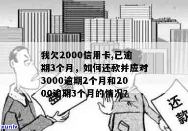 建行信用卡3000元逾期150天,200元逾期10天,5000元逾期3个月,23000元逾期4个月会有何后果？欠3万逾期3个月会坐牢吗？5000元逾期起诉时间