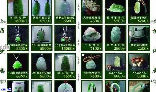 稀世珍宝：高档翡翠把件价格表震撼揭秘