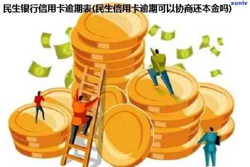 如何申请撤销民生银行信用卡逾期违约金？