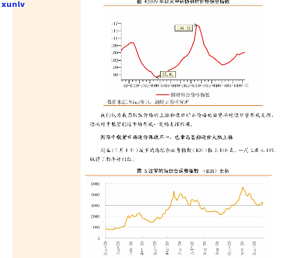 高档翡翠手镯行情分析：行情图表报告