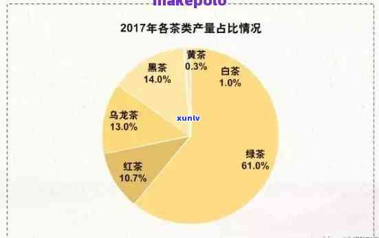 探究生普与熟普的升值潜力：哪个普洱茶更具投资价值？