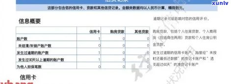 邮政信用卡逾期还款触发记录的时间解析