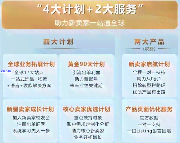 亚马逊月租扣款信用卡逾期-亚马逊月租扣款信用卡逾期怎么办