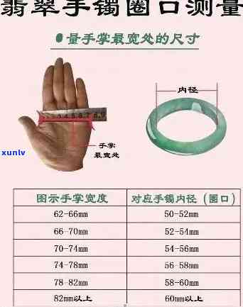 翡翠手镯尺寸大小选择与标准宽厚参考图片