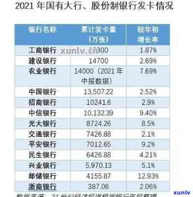 光大信用卡43000元欠款逾期一年，持卡人面临严重后果