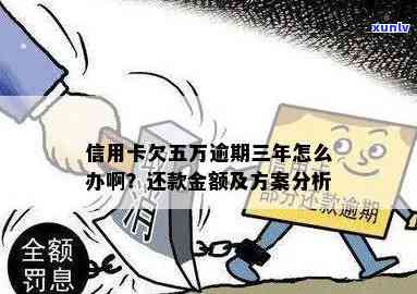 信用卡逾期五万透支,会发生什么?