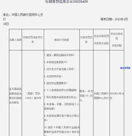 河北农信信用卡逾期还款后是否可继续使用