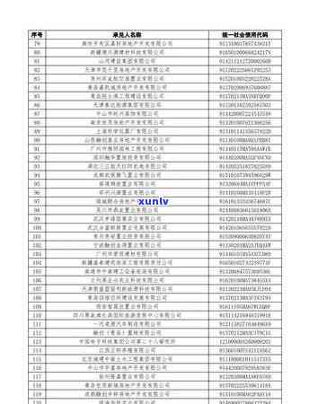 青岛信用卡逾期二百多天-青岛信用卡逾期二百多天会怎么样