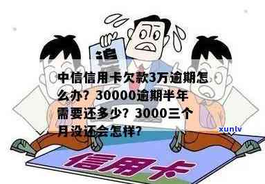 中信信用卡3000元逾期利息多少：逾期半年/一年多还款及贷款买房情况