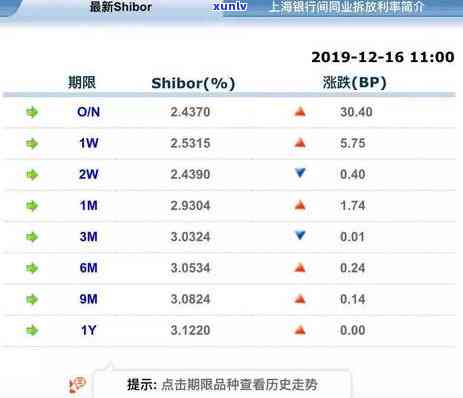 鄂尔多斯独特的玉石资源分布及其文化价值