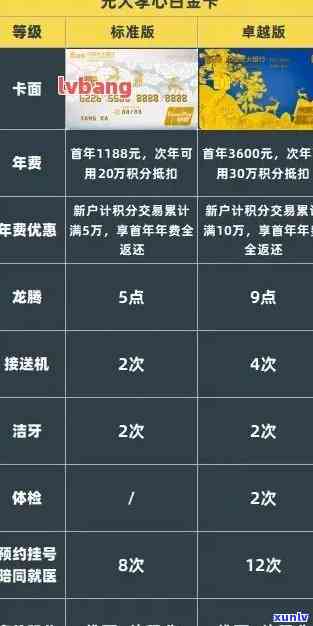 光大逾期一万多超过3个月怎么办？逾期半年或欠款一万六的影响及分期方案