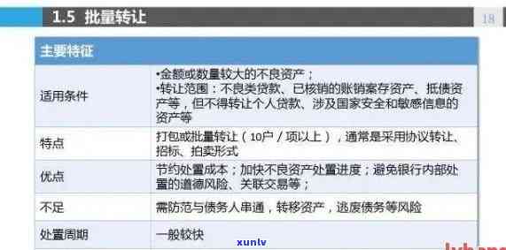 详细解析逾期理由情况说明：理解与应对