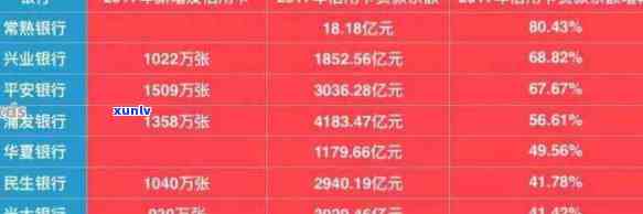 信用卡逾期判决案例分析-信用卡逾期判决案例分析报告